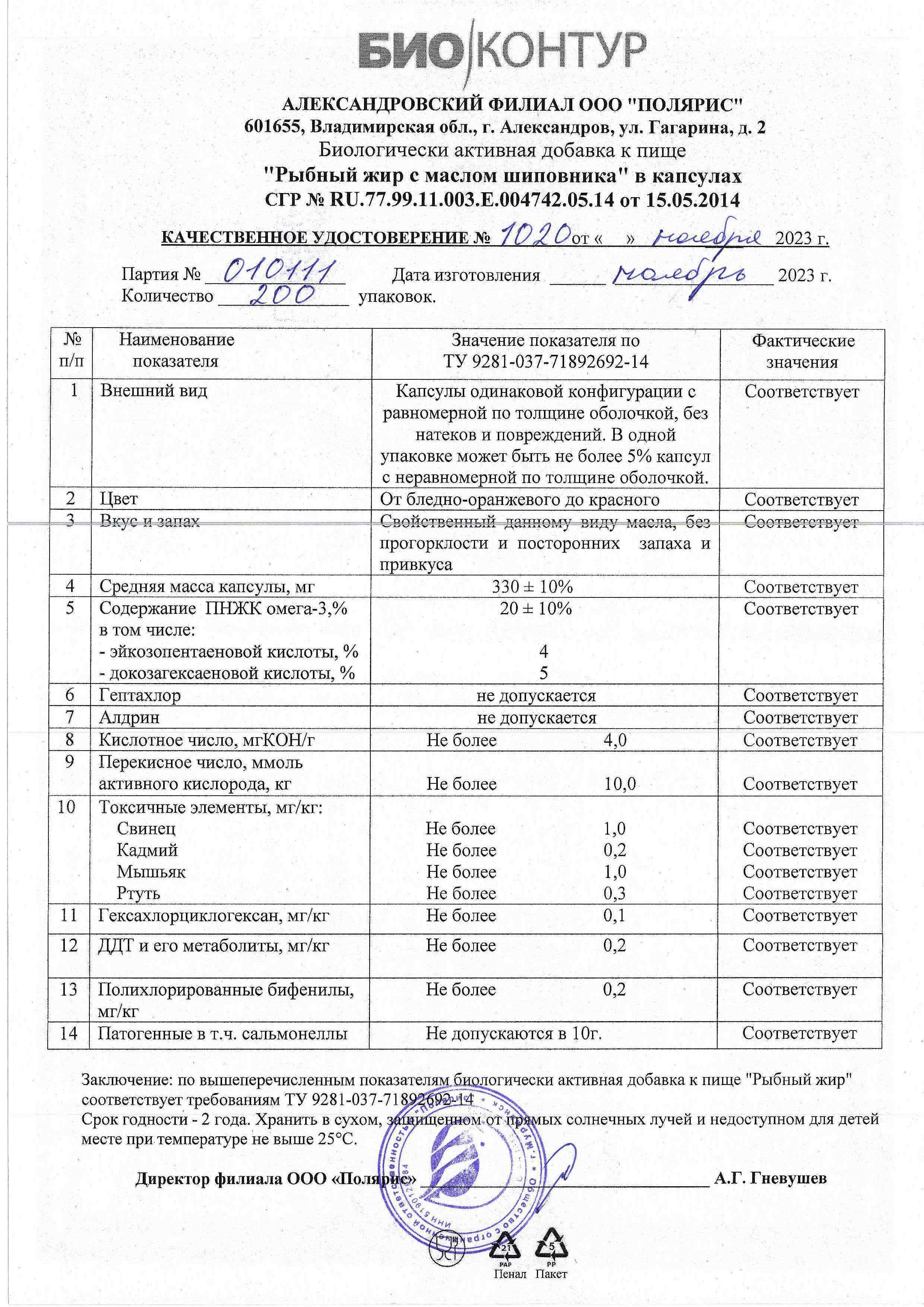 Паспорт №112023